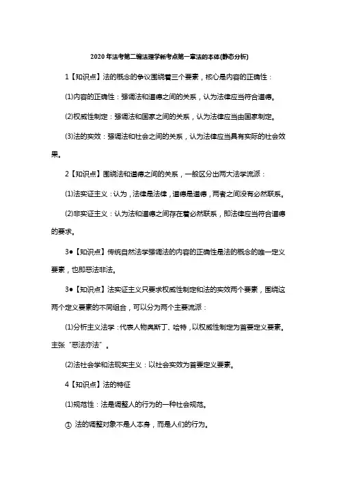 2020年法考第二编《法理学》新考点汇总(考前必看)