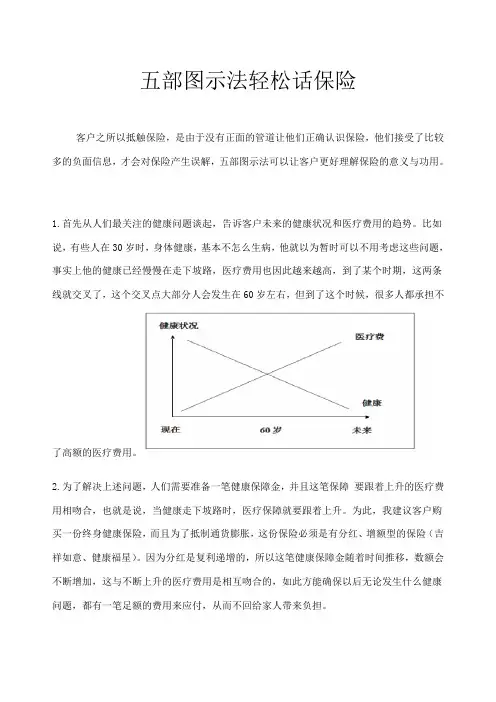 五部图示法轻松话保险