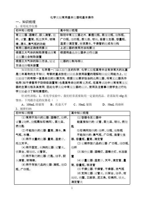 化学实验常用基本仪器和基本操作化学实验基础【最新】