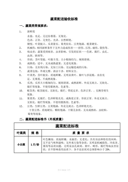 蔬菜配送验收标准