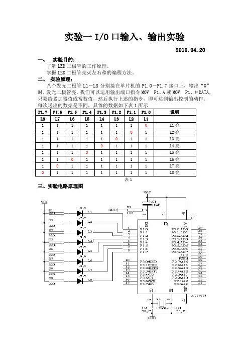 IO口输入、输出实验