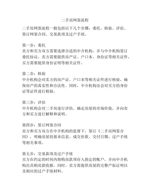 二手房网签流程