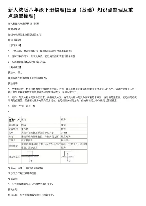 新人教版八年级下册物理[压强（基础）知识点整理及重点题型梳理]