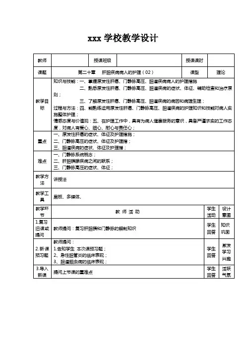 肝胆疾病病人的教案2(02)