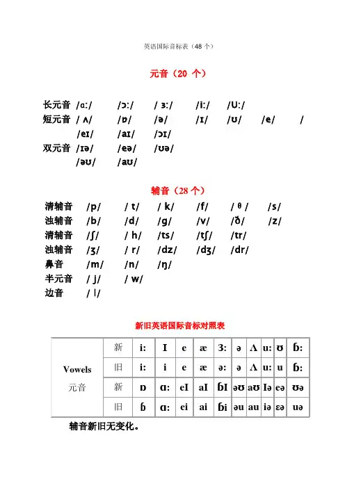 英语国际音标表28发音字母及单词举例
