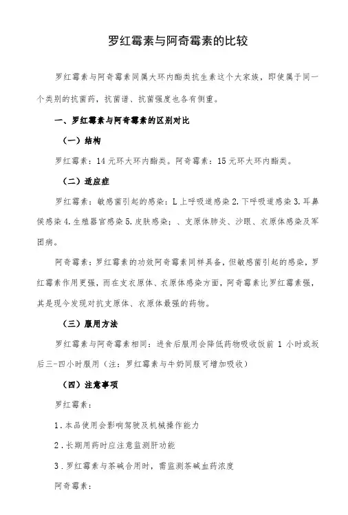 罗红霉素与阿奇霉素的比较