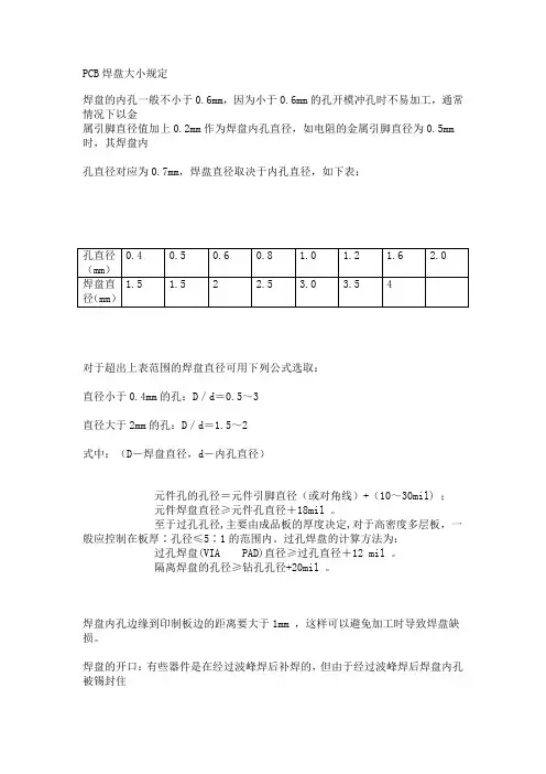 PCB焊盘大小规定