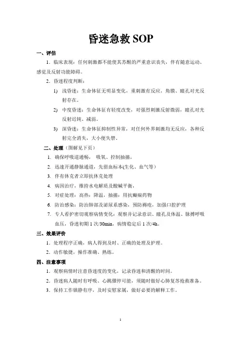 昏迷时急救程序