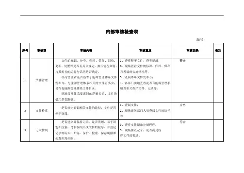 能源管理体系内部审核检查表