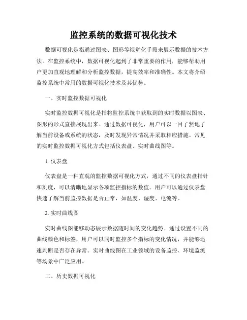 监控系统的数据可视化技术