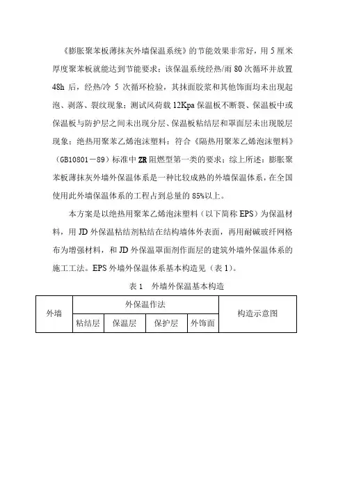 膨胀聚苯板薄抹灰外墙保温系统