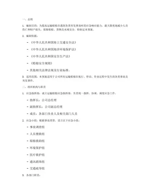 运输船舶应急预案