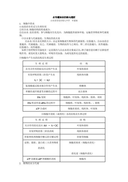 高中化学水专题知识归纳与透析