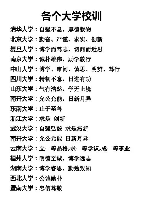 全国重点名校校训