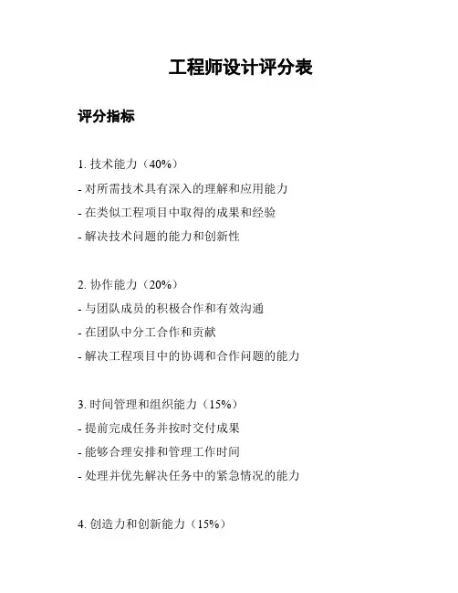 工程师设计评分表