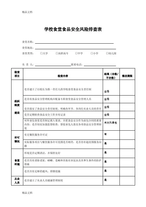 最新学校食堂食品安全风险排查表