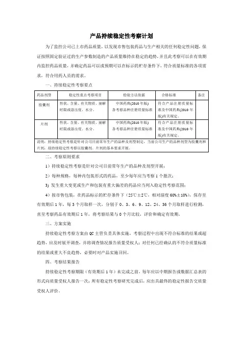 产品持续稳定性考察计划