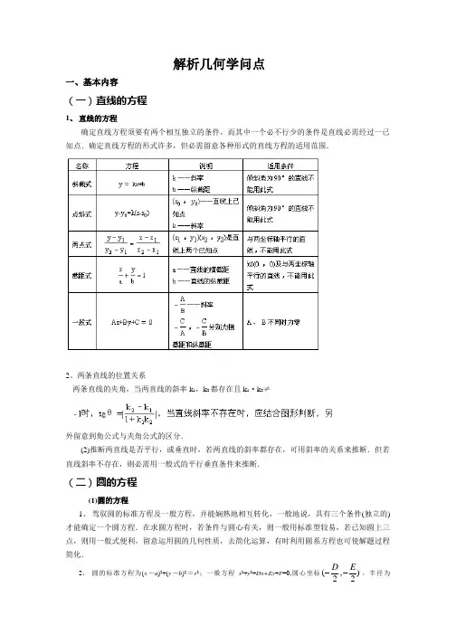 高中解析几何知识点