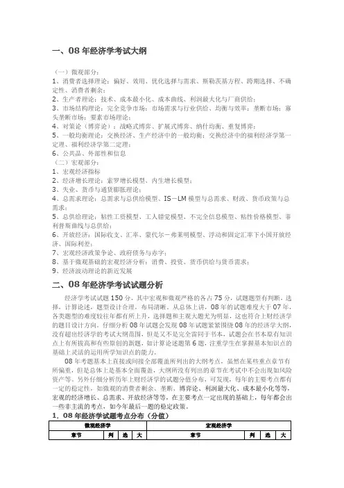 08上财试题分析