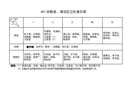 401班值日表