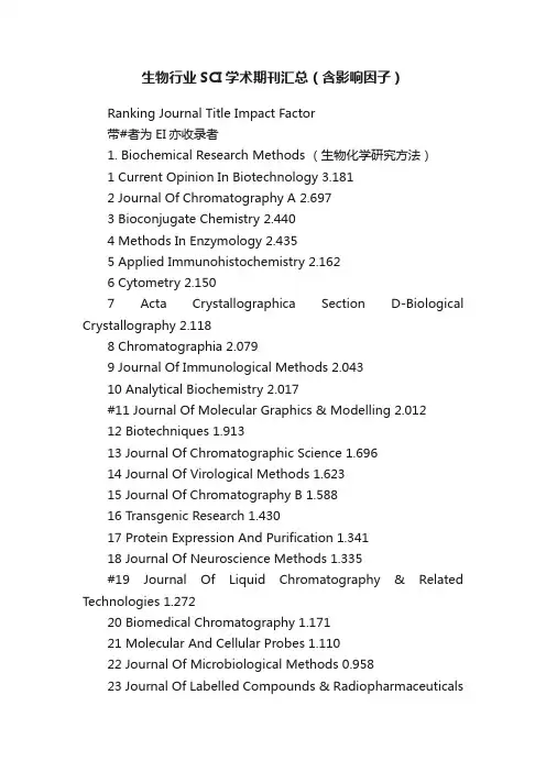 生物行业SCI学术期刊汇总（含影响因子）