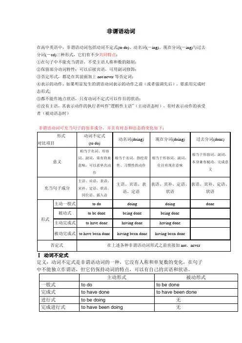 高中英语不定式语法