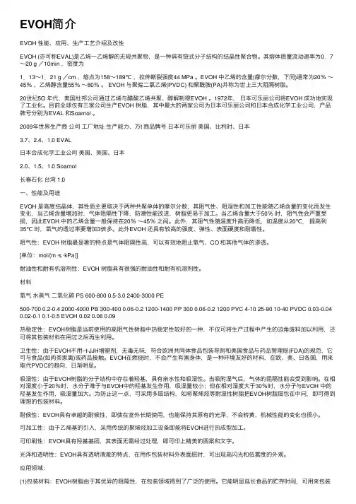 EVOH简介
