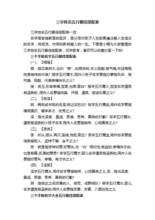 三字姓名五行最佳搭配表一览
