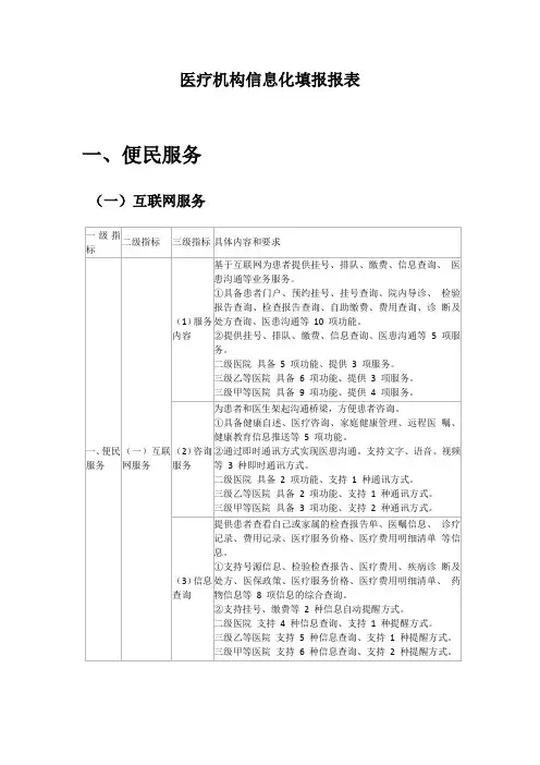 《医疗机构信息化调研表》 指标参考
