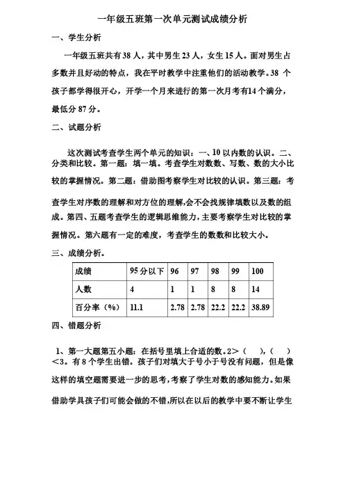 一年级第一次单元测试成绩分析