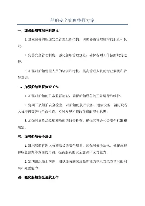 船舶安全管理整顿方案