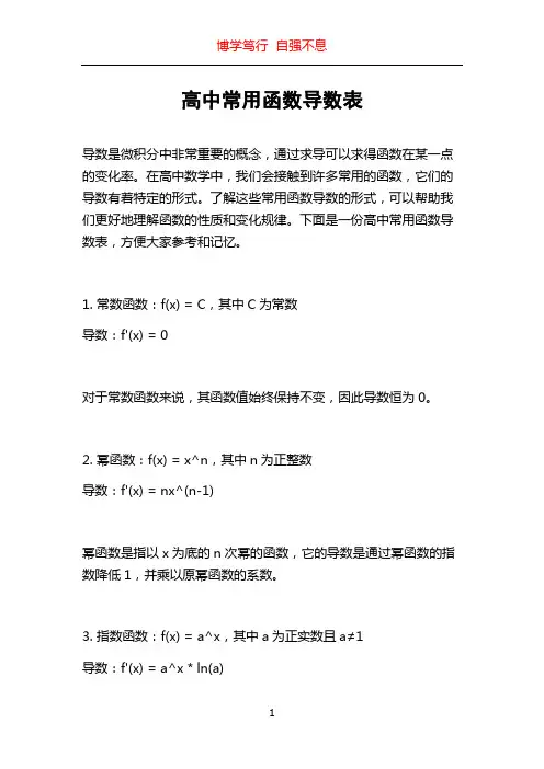 高中常用函数导数表