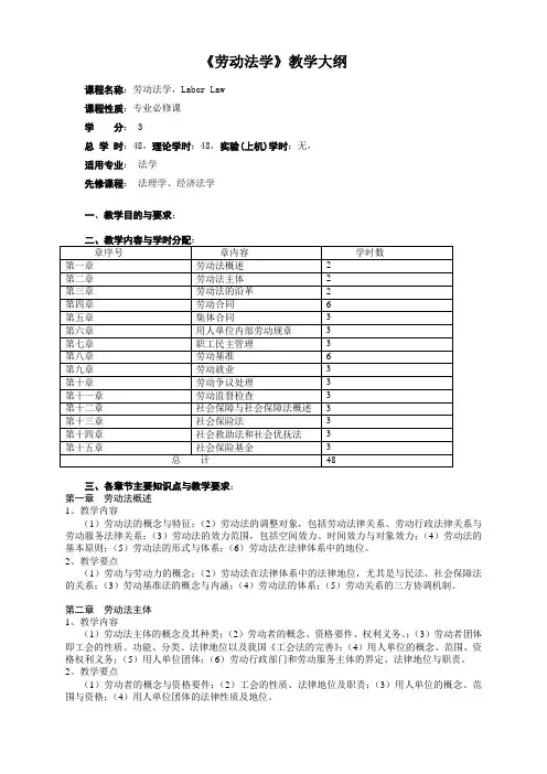 劳动法教学大纲