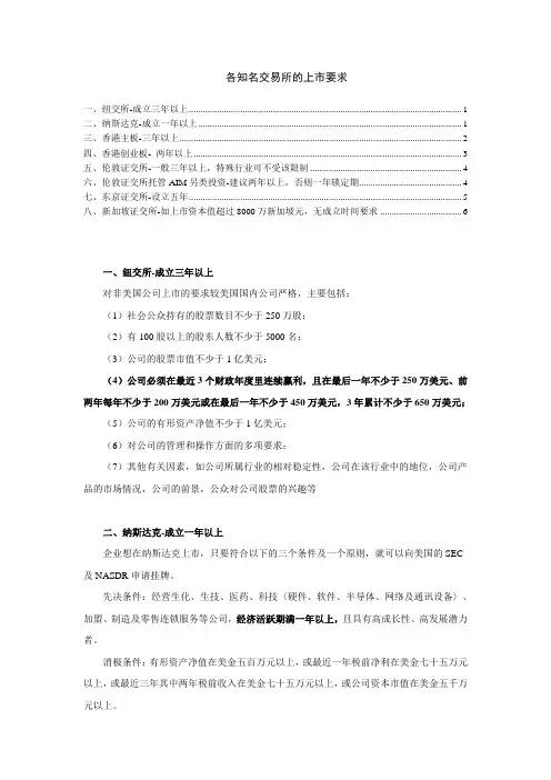 各知名交易所的上市要求