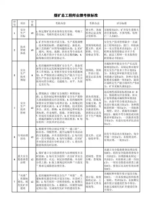 总工程师业绩考核表