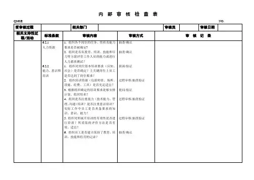 3C内部审核检查表