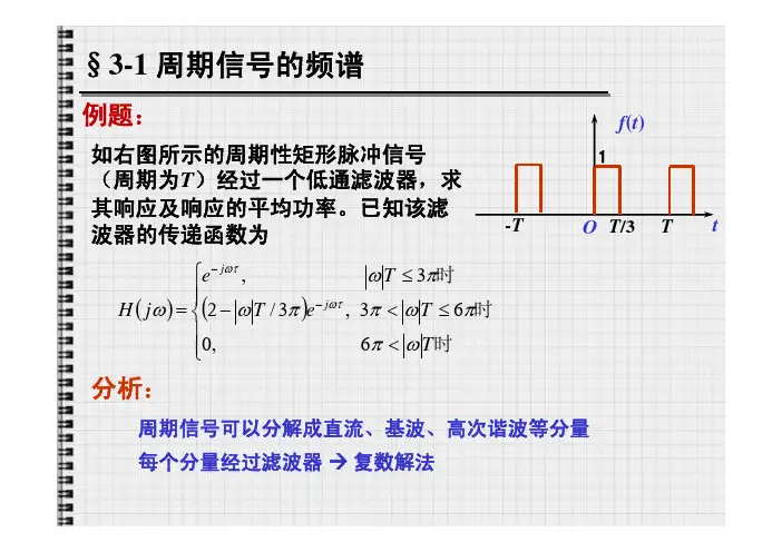 周期信号的频谱