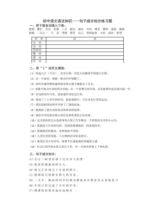 初中语文语法知识-句子成分划分练习题及答案