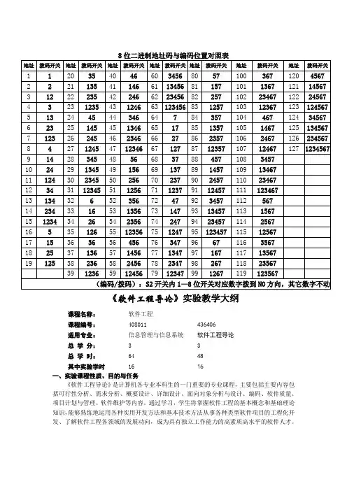 8位二进制地址码与编码位置对照表