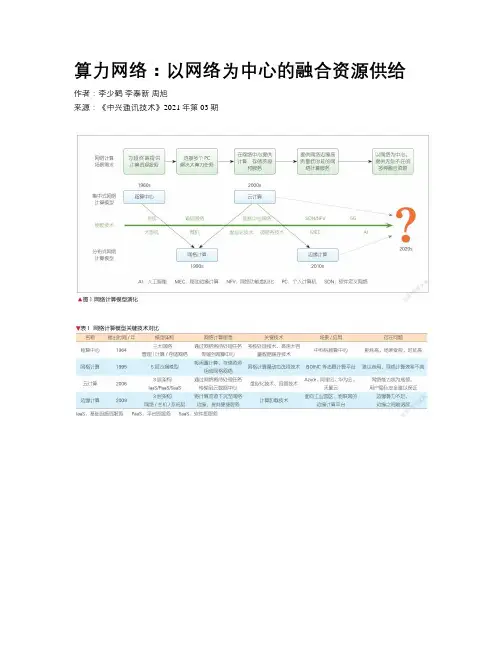 算力网络：以网络为中心的融合资源供给