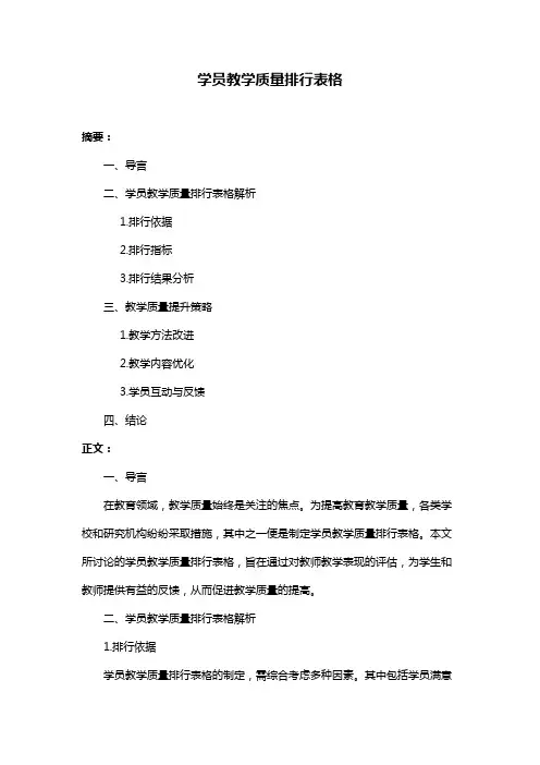 学员教学质量排行表格