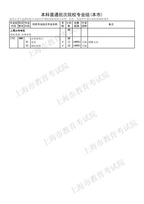 本科普通批次第一次征求志愿填报院校专业组缺额计划表-上海教育考试院