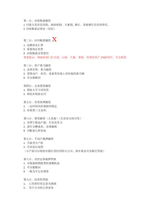 融资的36种途径