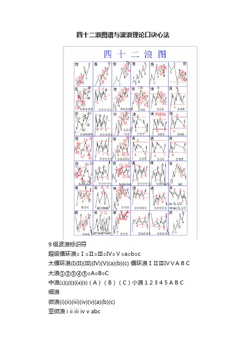 四十二浪图谱与波浪理论口诀心法
