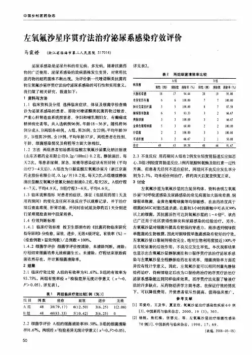 左氧氟沙星序贯疗法治疗泌尿系感染疗效评价