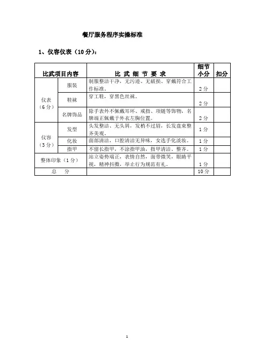 餐饮部技能比武标准