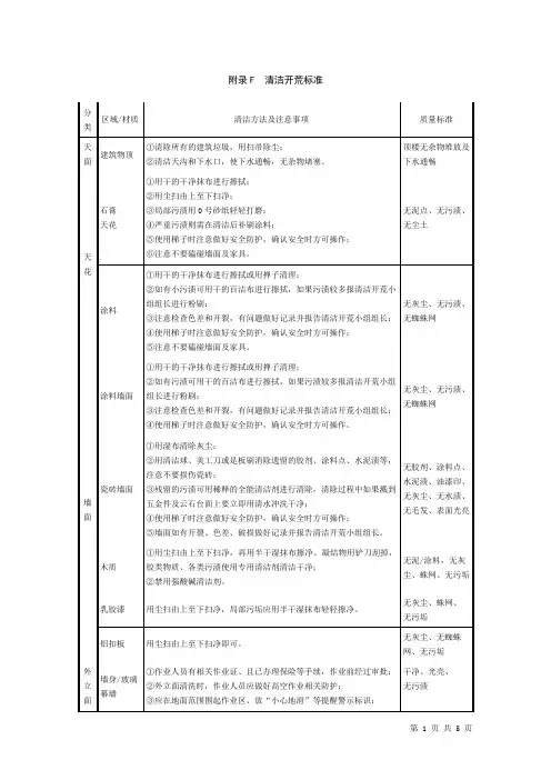 清洁开荒标准