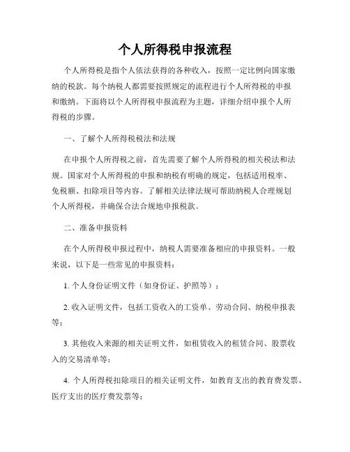 个人所得税申报流程