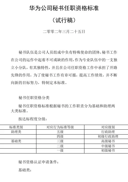 华为公司秘书任职标准(新增)