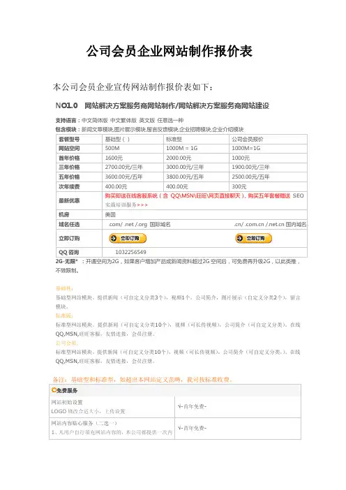 网站建设方案以及报价表
